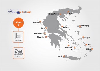 Υπογραφή σύμβασης της Fraport Greece και της Intrakat για τα έργα στα αεροδρόμια