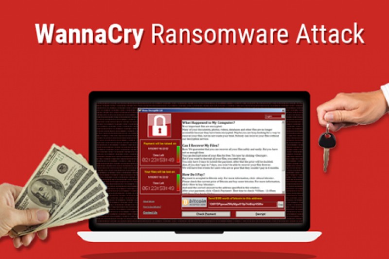 Κακόβουλο λογισμικό &quot;WannaCry&quot;